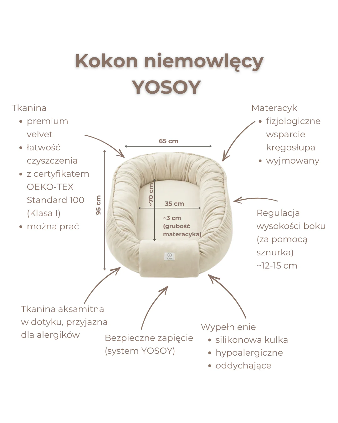 Kokon niemowlęcy - Image 4